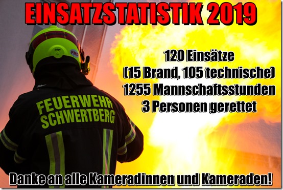 Einsatzstatistik2019