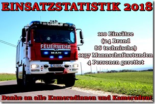 Statistik 2018!